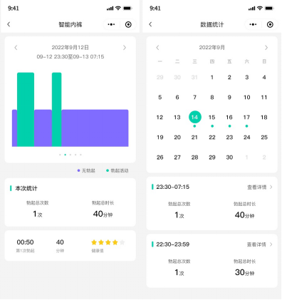 蒼龍實驗室男性健康智能內褲數據頁面